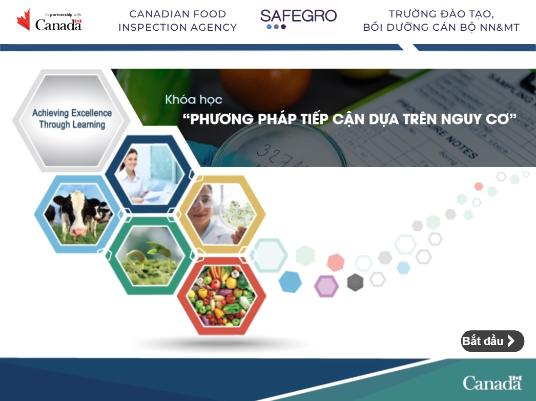 PP tiếp cận dựa trên nguy cơ CS101